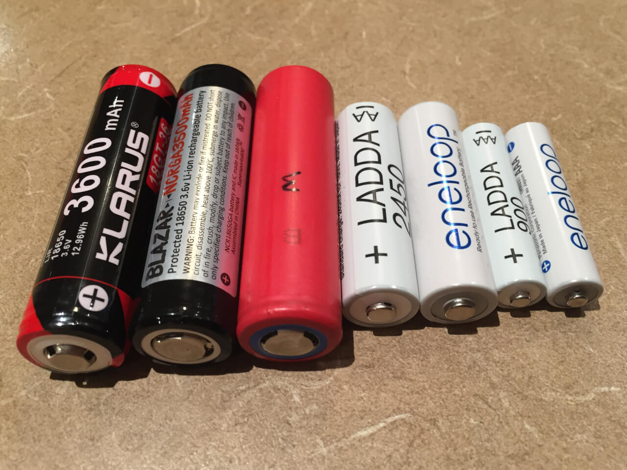 Battery selection